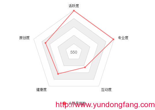 QQ图片20160308075325