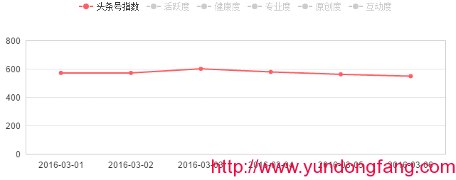 QQ图片20160308075656