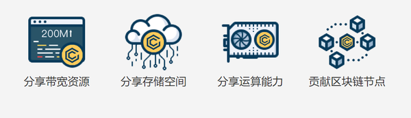 区块链路由器能做什么？极X区块链路由器在能做什么？