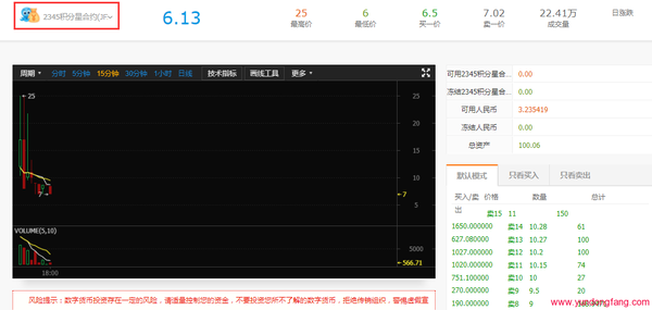 章鱼星球币在哪交易,章鱼星球积分交易平台有哪些?