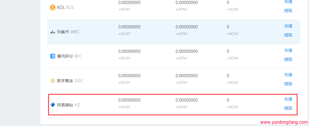 网易星球黑钻在哪交易?hzf币在交易平台在有哪些?
