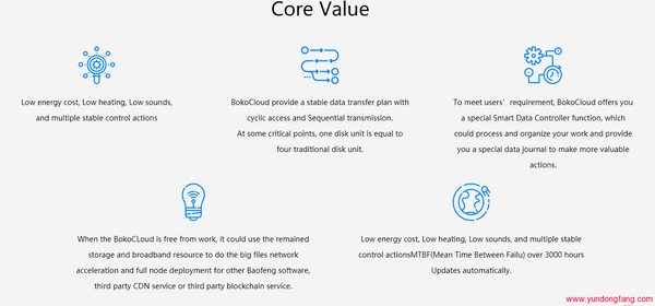 暴风播酷云海外版在哪,官方网站是哪个?