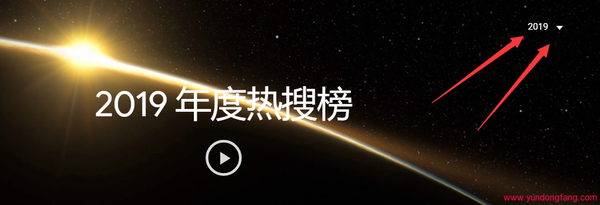 Google年度热搜榜，包含2001-2019年！