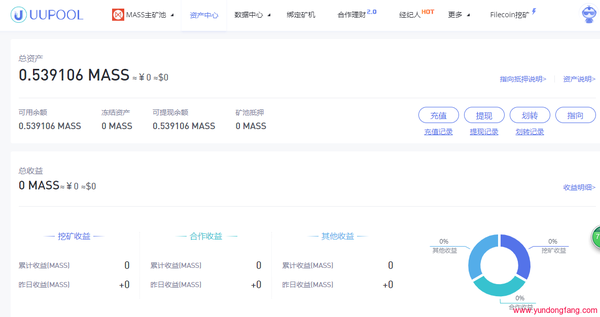 MASS币是什么？官方简单介绍，POC硬盘币