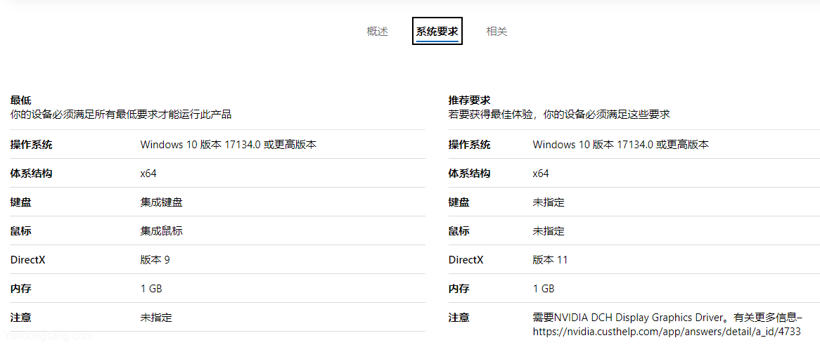 Win10版 NVIDIA Control Panel NVIDIA控制面板去哪下载？下载的方法