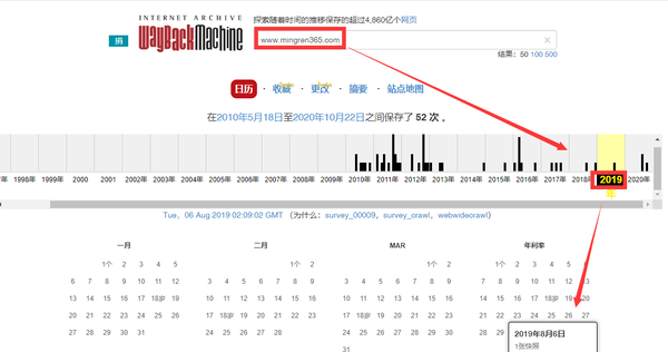 查老域名的黑历史