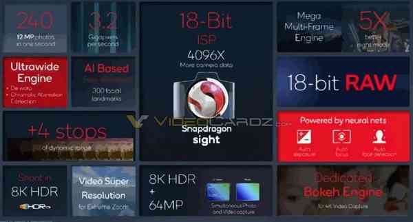 Qualcomm-Snapdragon-8-Gen-1-camera-1200x645-1