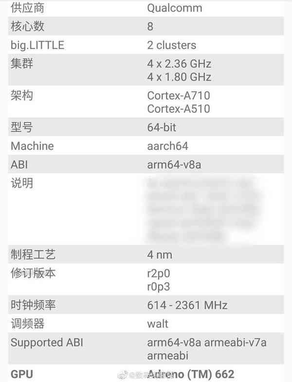 Qualcomm-upcoming-Snapdragon-7-series-chip-leak-781x1024-1