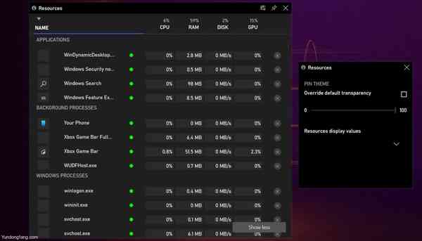 Resources-Monitor-widget
