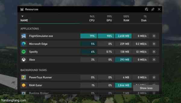 Resources-monitor-widget-1