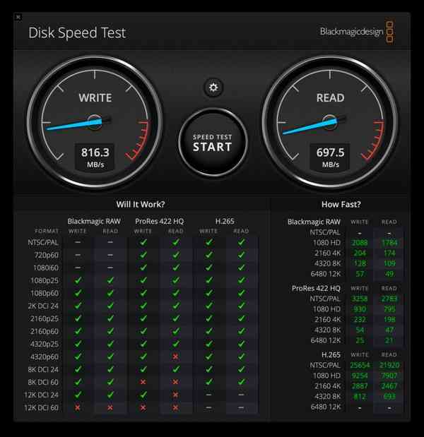 Samsung-T7-when-connected-to-Thunderbolt-4-ports-on-base-Mac-Studio Samsung-T7-when-connected-to-Thunderbolt-4-ports-on-base-Mac-Studio