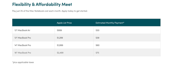 ScreenShot-2021-11-29-at-11.25.06