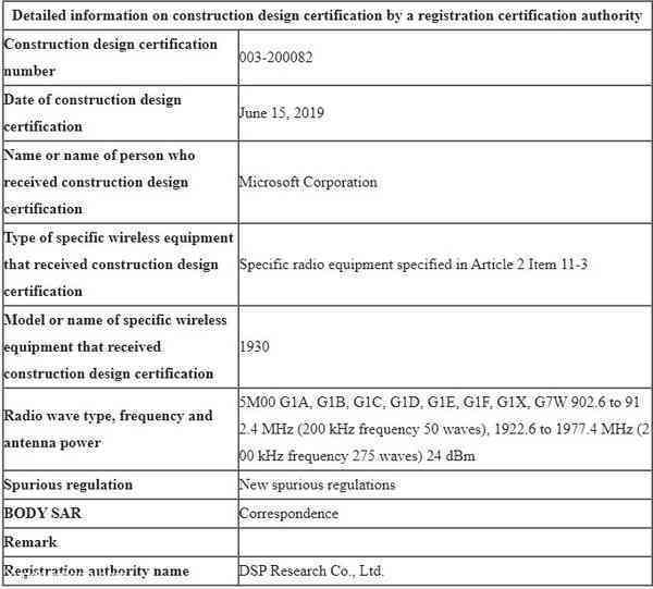 Surface-Duo-Japan-certification-1