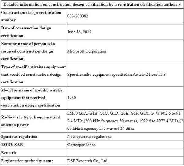 Surface-Duo-Japan-certification