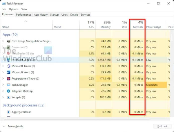 Task-Manager-Network