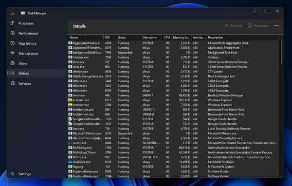 Task-Manager-details-tab