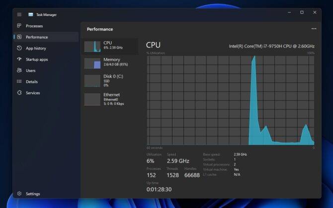 Task-Manager-performance-tab-670x420-1
