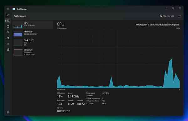 Task-Manager-performance