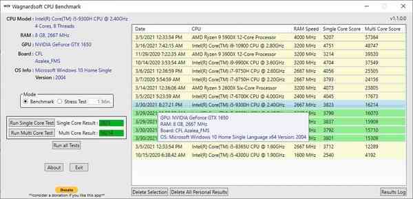 Wagnardsoft-CPU-Benchmark-runs-integer-based-tests-to-rank-your-computer