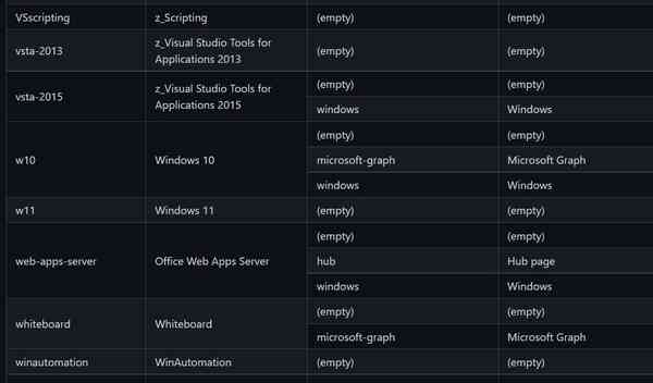 Windows-11-support-document-1
