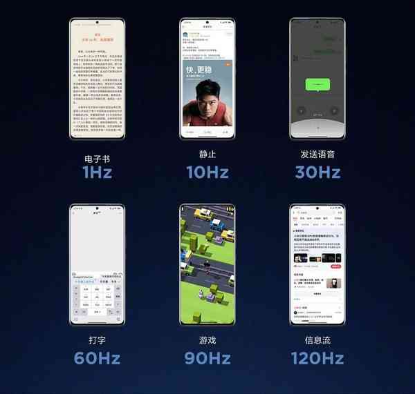 Xiaomi-12-Pro-variable-refresh-rate-teaser-2-1024x976-1