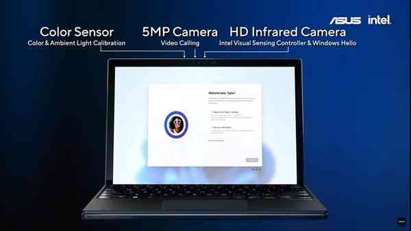 ZenBook-17-FOld-OLED-Laptop-mode-highlighting-sensors-1024x576-1