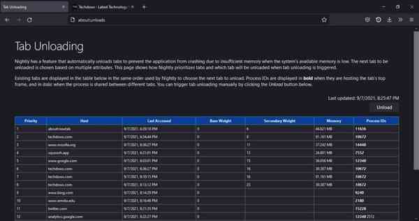 about-unloads-Firefox-tab-unloading-page-1-1024x540-1