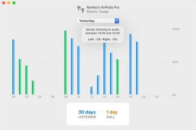 airbuddy-2-device-listening-history