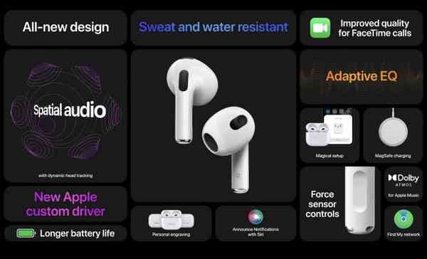 airpods-3-features
