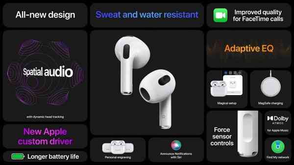 airpods3-feature-1024x576-1