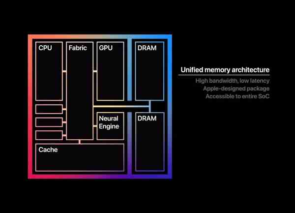 apple-m1-chip-1