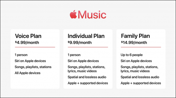apple-music-plans-e1634578034851