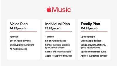 apple-music-plans