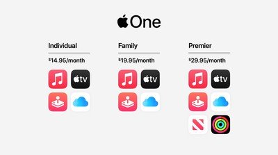 apple-one-prices apple-one-prices