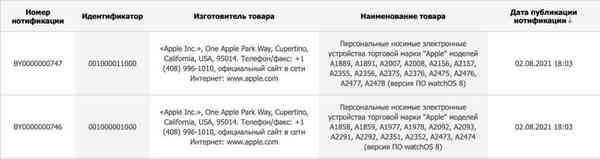 apple-watch-series-7-eec-1024x273-1