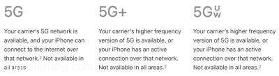 apple5gsymbols
