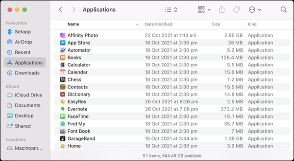 applications