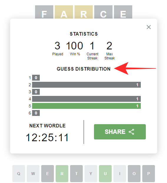 average-wordle-scores-and-stats-5