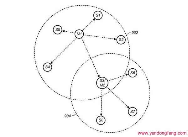 b25e6e592e434ba5b21f37ca9955b26a b25e6e592e434ba5b21f37ca9955b26a
