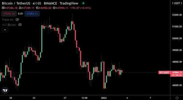 ccryptoo-1-1641183243