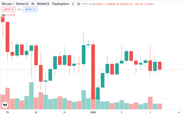 ccryptoo-1-1641183244