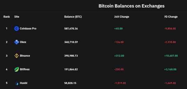 ccryptoo-1-1641183249