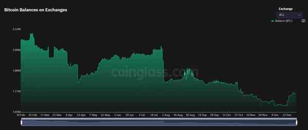 ccryptoo-1-1641183250 ccryptoo-1-1641183250