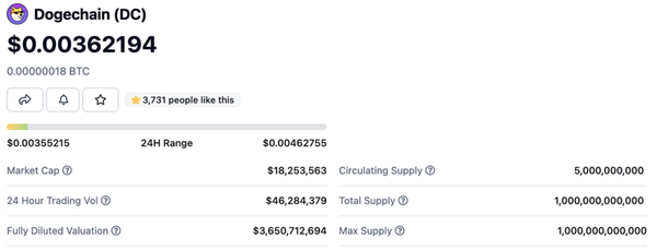 content_dogechain_dc_token