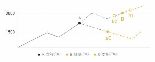 de6b2b1d765dbf22db6a8658718a995a