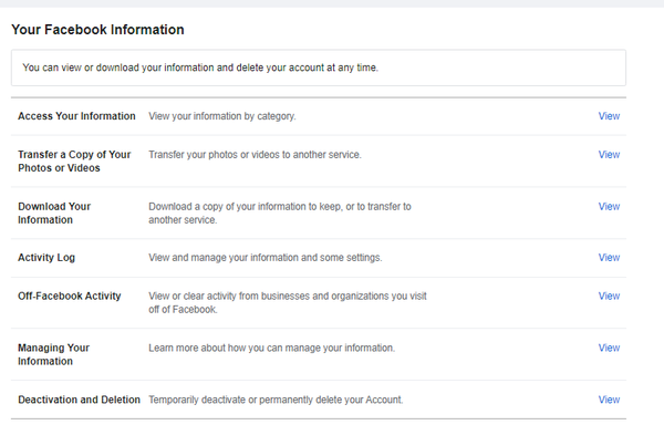 deactivation-and-deletion