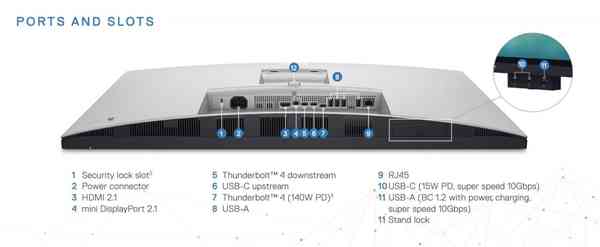 dell-32-6k-monitor-ports