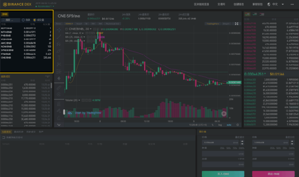 editor-uploads1559536633131-c-coin