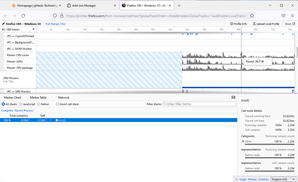 firefox-measure-power-usage-websites