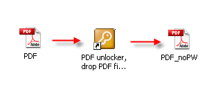 free-pdf-unlocker-9 free-pdf-unlocker-9